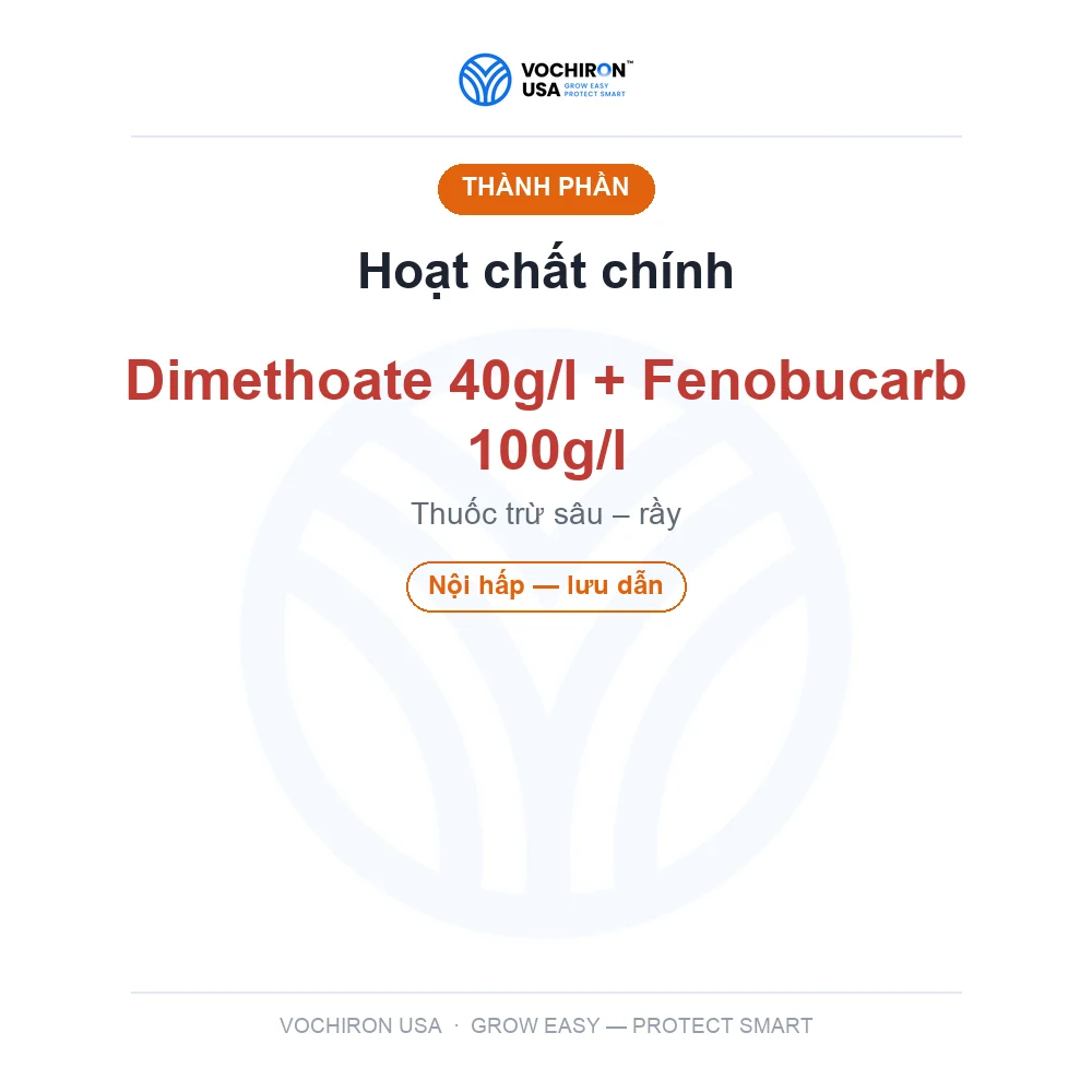 DIỆT SẠCH sâu rầy rệp, xông hơi lưu dẫn — slide 4