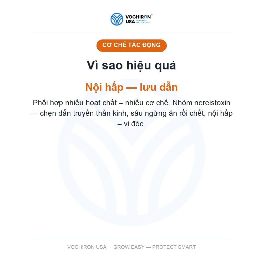 PADAN LEDAN USA (cartap, imidac, sâu đục thân, cuốn lá) 100gr — slide 3