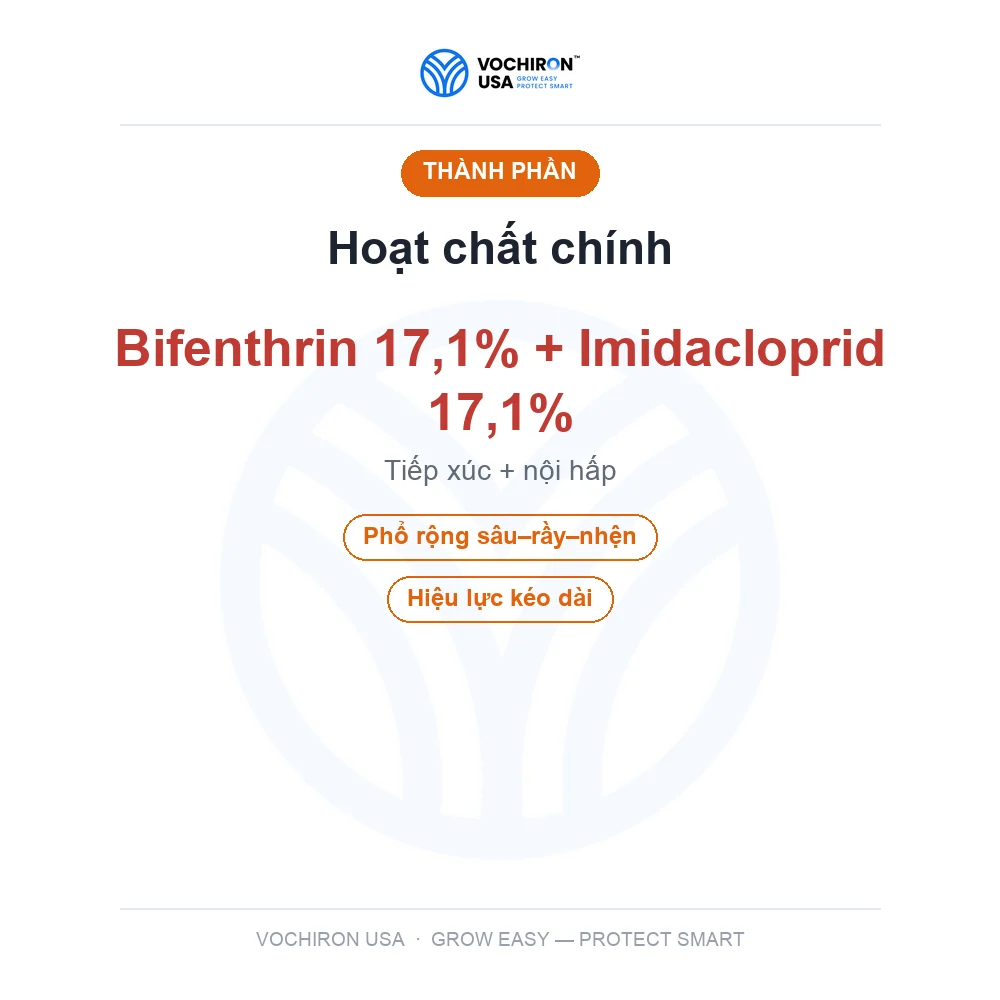 ICHIBIO Sâu đục thân, cuốn lá, nhện gié, bọ trĩ, rầy nâu — slide 4