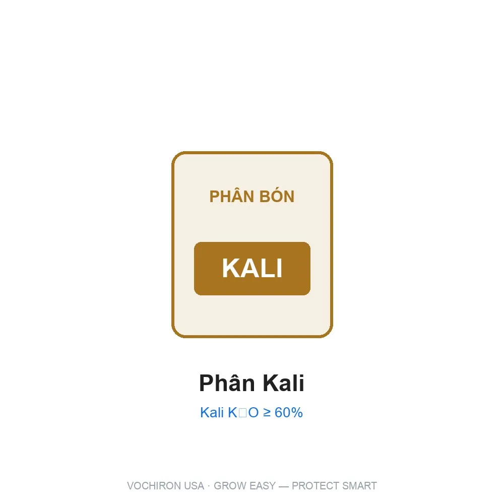 Phân Kali